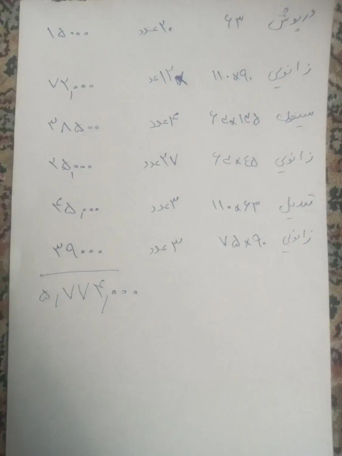 اتصالات پلیکا|مصالح و تجهیزات ساختمان|کلاچای, |دیوار