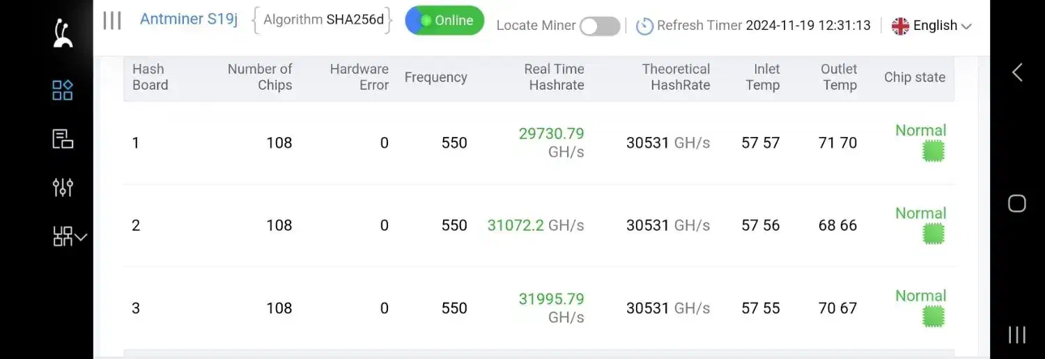 ماینر S19 j 92th قانونی(۱۰۸ چیپ)|قطعات و لوازم جانبی رایانه|رشت, گلسار|دیوار