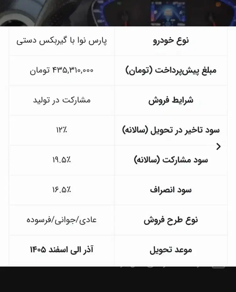 حواله پارس نوا(L90)|خودرو سواری و وانت|بیرجند, |دیوار
