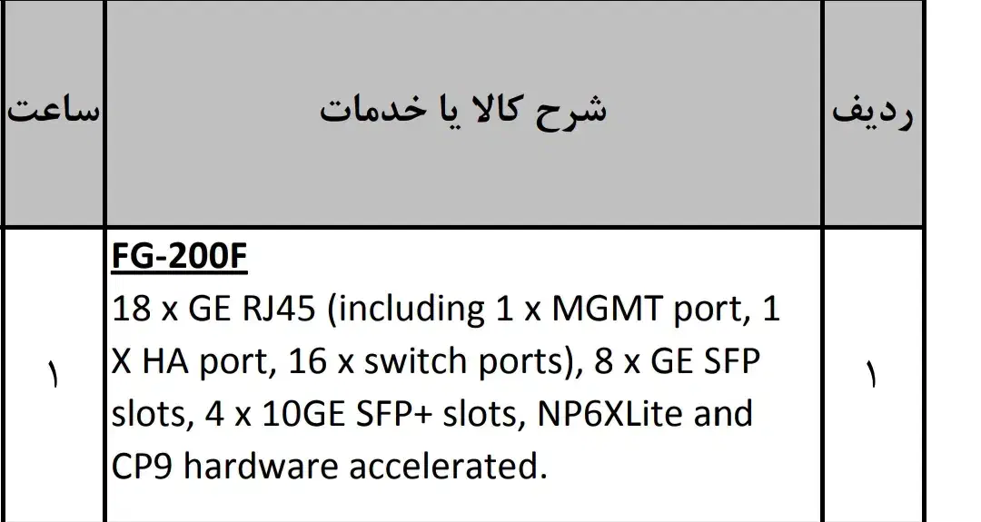 فروش فایروال فورتی گیت 200f|مودم و تجهیزات شبکه|تهران, طرشت|دیوار
