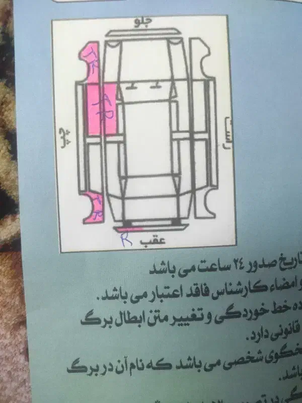 پژو پارس tu 5 مدل 95|خودرو سواری و وانت|مرودشت, ژیان|دیوار