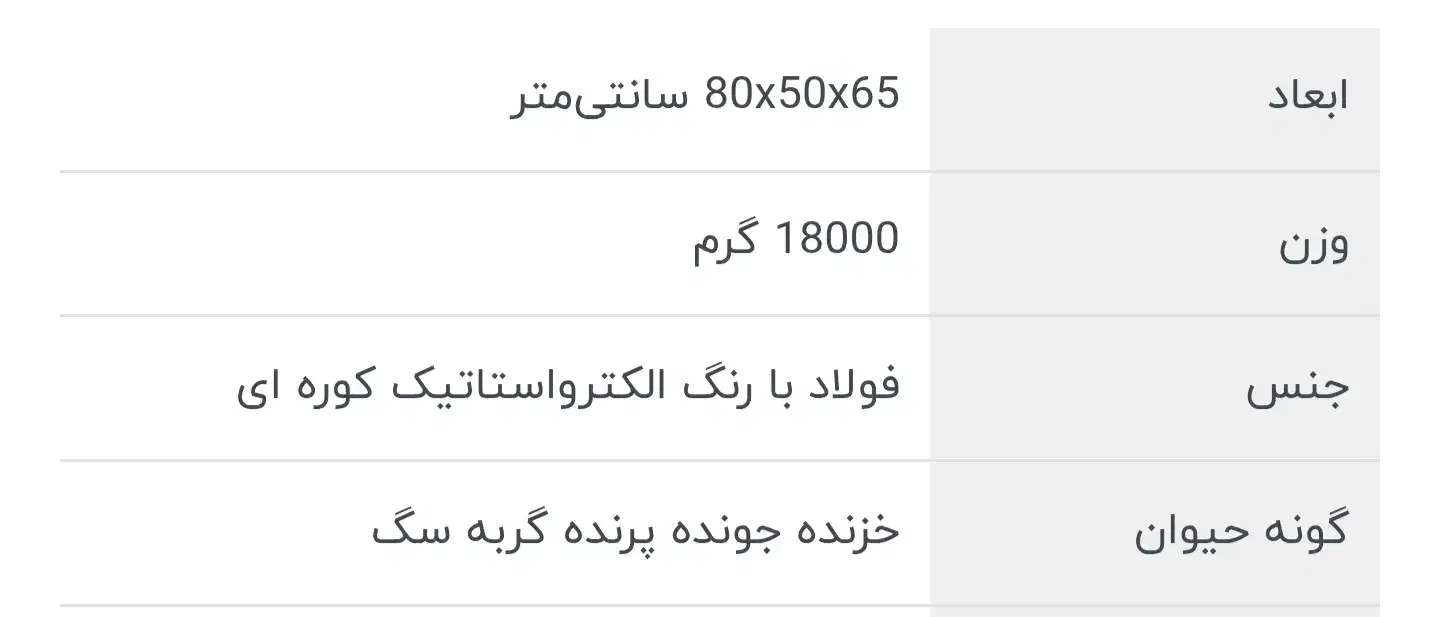 قفس|لوازم جانبی حیوانات|اهواز, فدک|دیوار