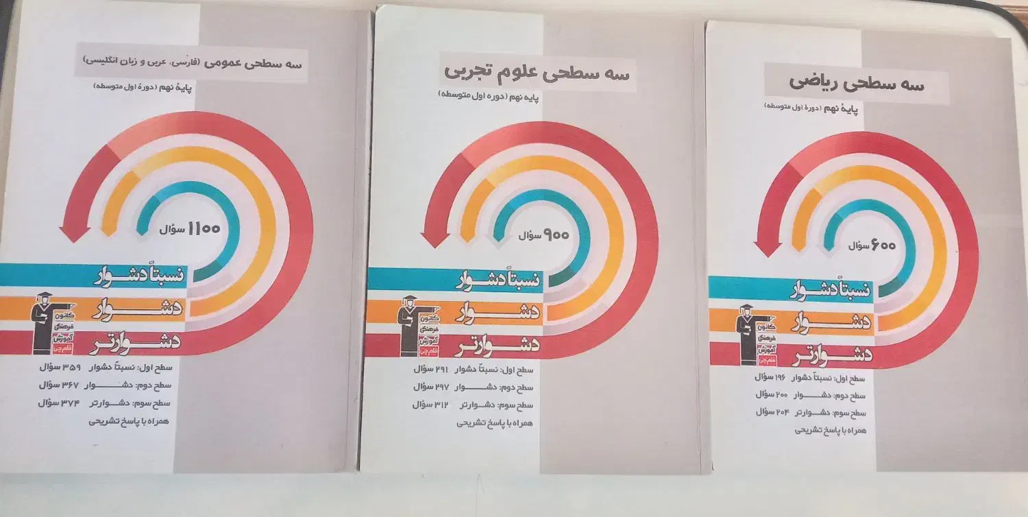 کتاب های ۳سطحی و آبی قلم چی|کتاب و مجله آموزشی|کوهدشت, |دیوار