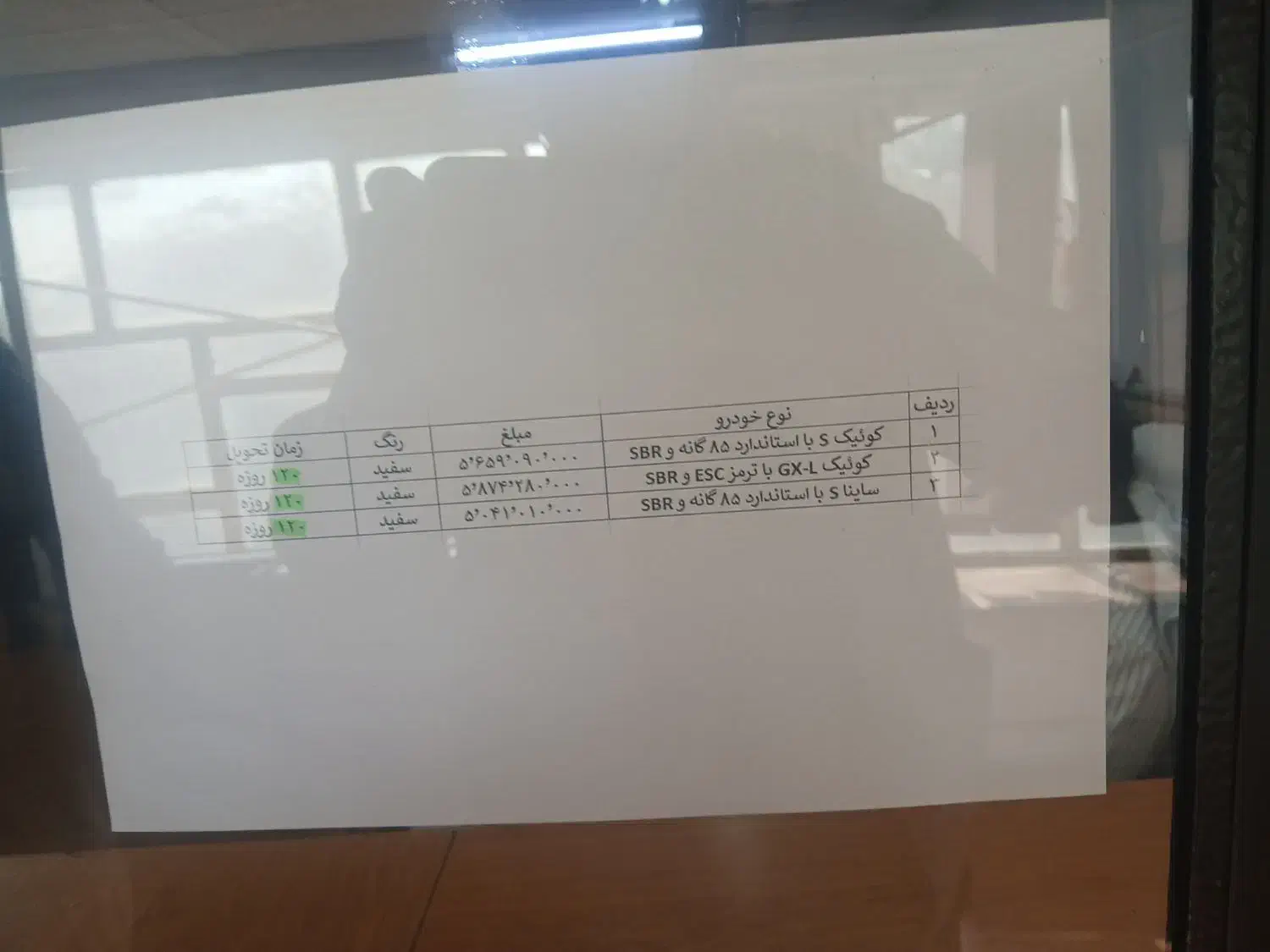 حواله کوییک پرسنلی|خودرو سواری و وانت|قدس, شهر‌قدس|دیوار