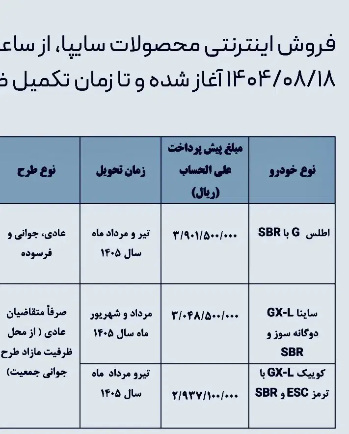 ثبت نام‌پیش فروش ساینا دوگانه و کوییک و اطلس|خودرو سواری و وانت|اندیمشک, |دیوار