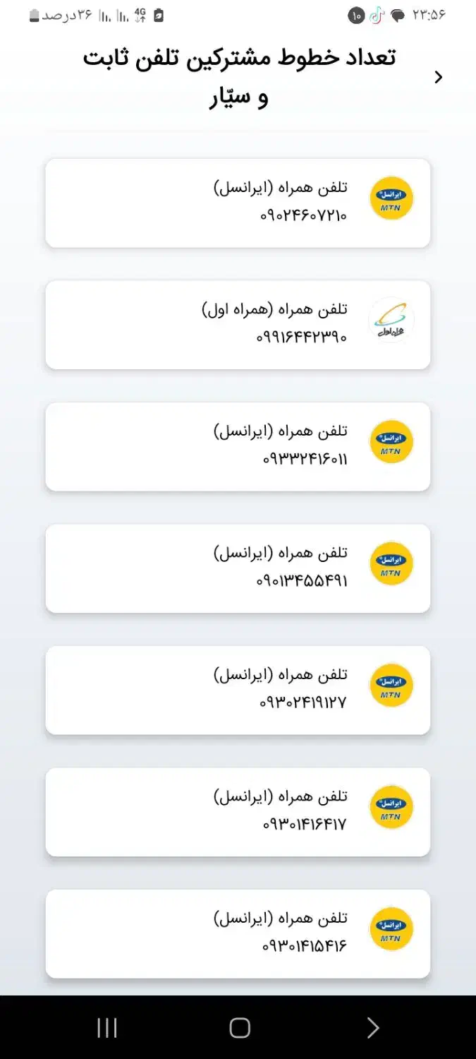 سیم کارت ایرانسل گمشده|اشیا|زنجان, |دیوار