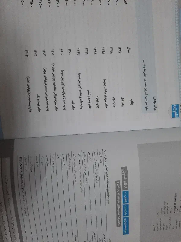 اقتصاد کنکور انسانی ۲۷۰تومن|کتاب و مجله آموزشی|کومله, |دیوار