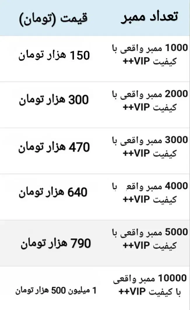 ممبر ایرانی تلگرام( کانال و گروه)|خدمات رایانهای و موبایل|کرمانشاه, |دیوار