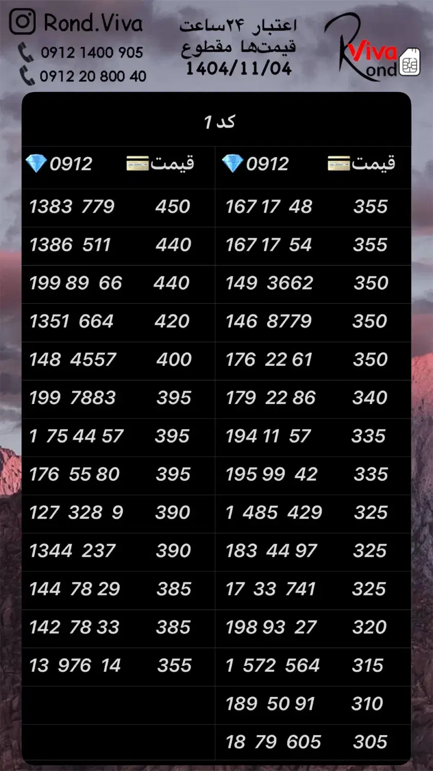 ۰۹۱۲.۴۸۰.۲۰.۴۰|سیم‌کارت|تهران, نازی‌آباد|دیوار