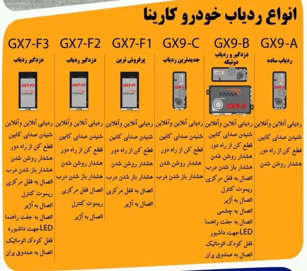 ردیاب جی پی اس دزدگیر شنوددار نصبی همراه اهنربایی|قطعات یدکی و لوازم جانبی|قم, حنیف نژاد|دیوار