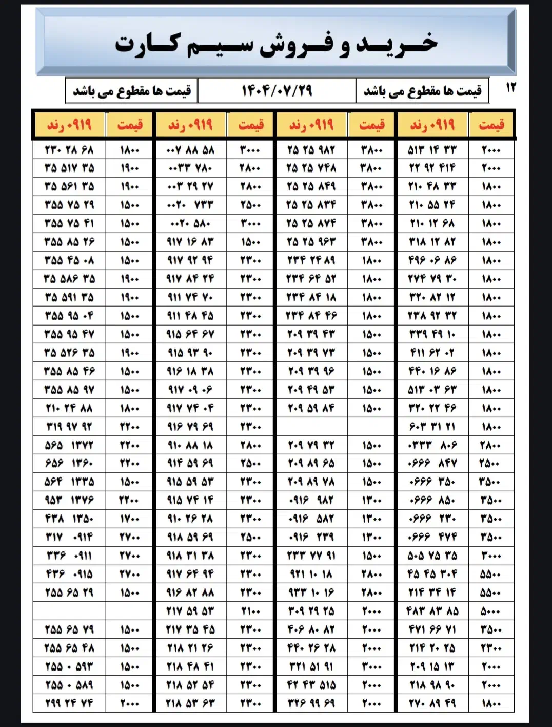 0919.45.43.741|سیمکارت|تهران, تهراننو|دیوار