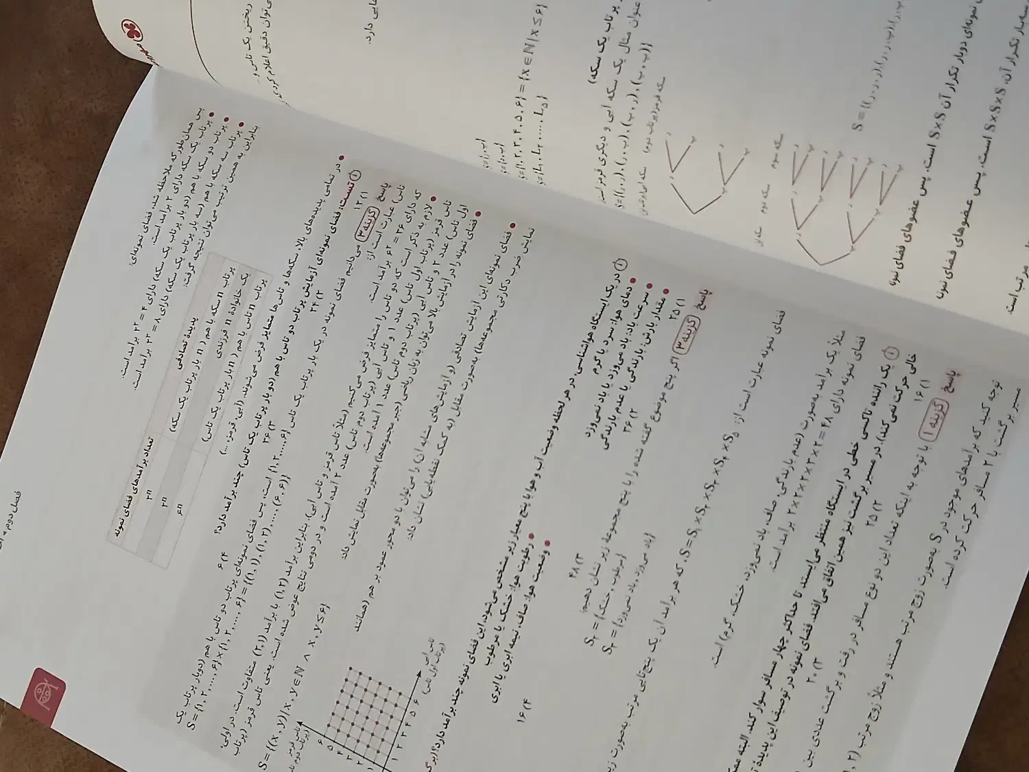 درسنامه و کتاب تست گسسته و امار|کتاب و مجله آموزشی|بروجرد, |دیوار