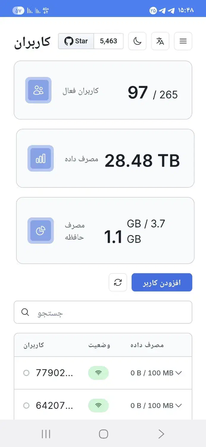 پنل سرور اینترنت|مودم و تجهیزات شبکه|اهواز, نادری|دیوار