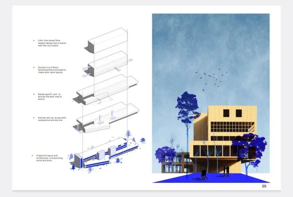 پایان‌نامه معماری با SketchUpو3ds Max،رندر سه‌بعدی|خدمات آموزشی|زاهدان, |دیوار
