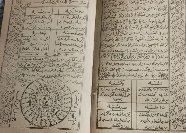 دعا|کتاب و مجله مذهبی|خرم‌آباد, |دیوار