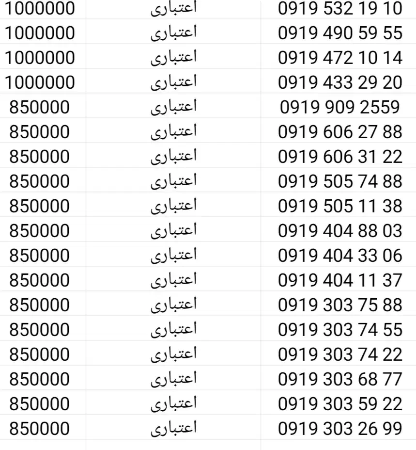 0919.215.0939|سیم‌کارت|قم, عمار یاسر|دیوار