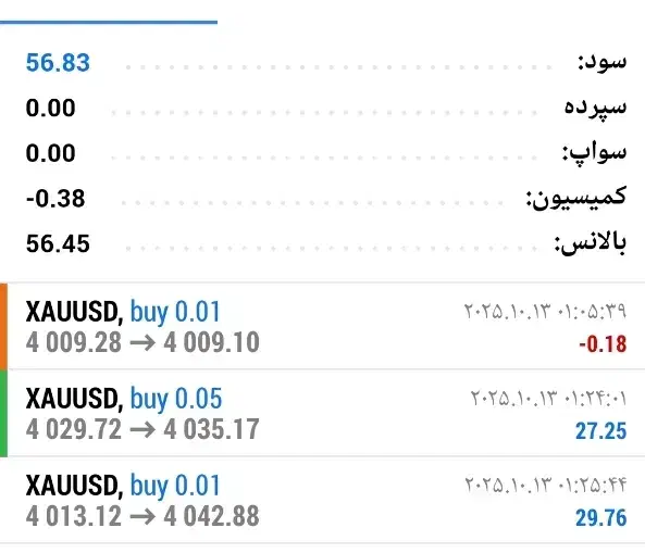 آموزش و کار در منزل|استخدام آموزشی|یزد, |دیوار