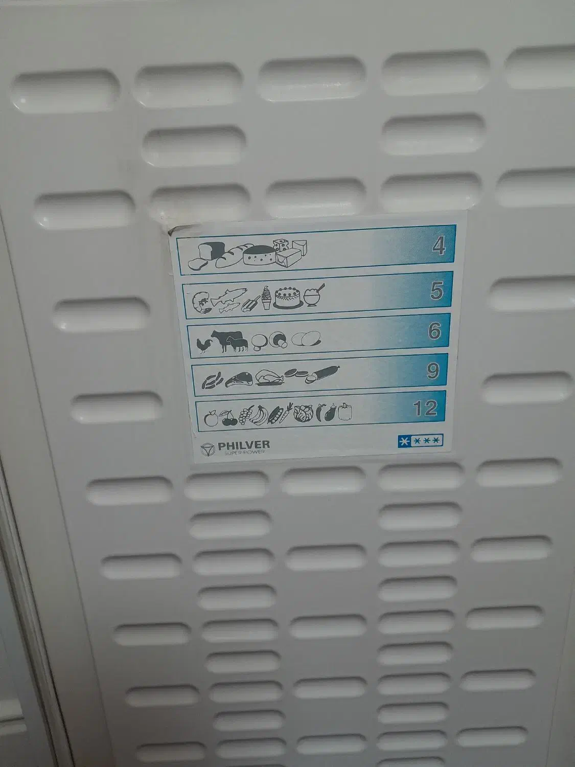 یخچال فقط فیریزرهستش|یخچال و فریزر|محمدشهر, ولدآباد بزرگ|دیوار