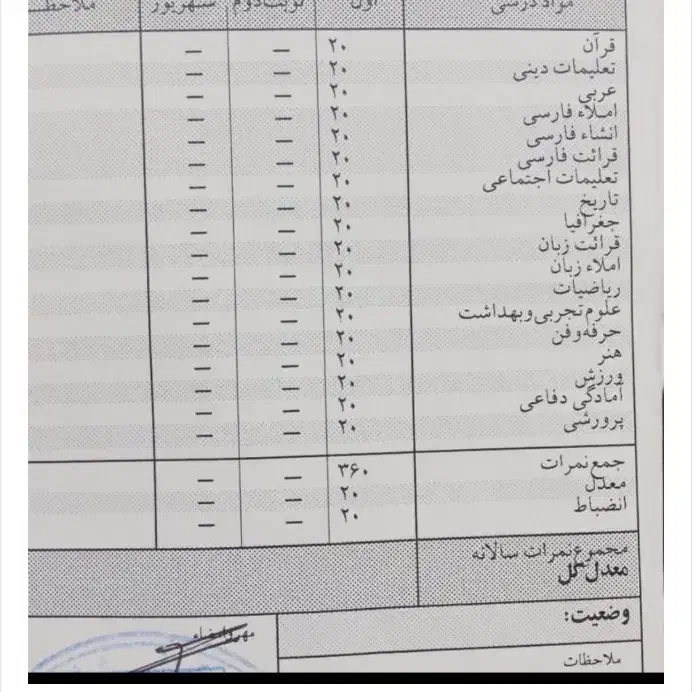تدریس و معلم خصوصی ریاضی و فیزیک|خدمات آموزشی|اصفهان, ملکشهر|دیوار