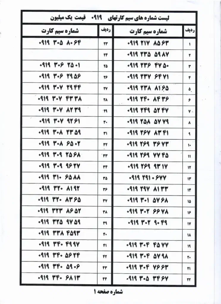 09194481007|سیم‌کارت|همدان, |دیوار