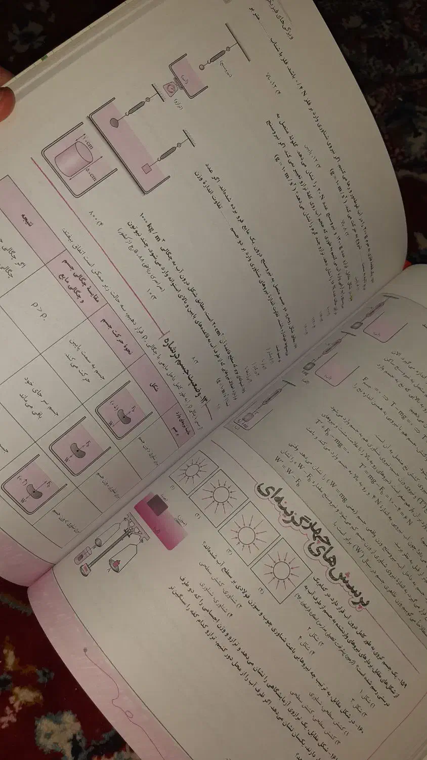 فیزیک دهم یازدهم دوازدهم نردبام پیشرفته خ.سبزتجربی|کتاب و مجله آموزشی|اهواز, شهرک نفت|دیوار