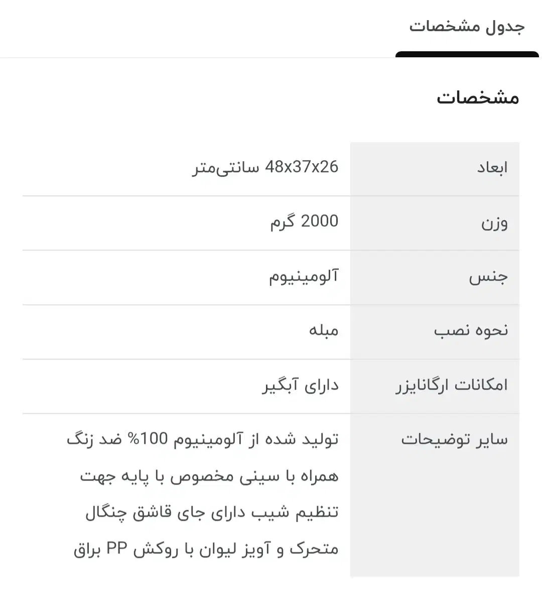 جا ظرفی اطلس مدل نیلوفر  ۲ طبقه|آبچکان و نظمدهنده ظروف|ری, شهید غیوری (ابن باویه)|دیوار