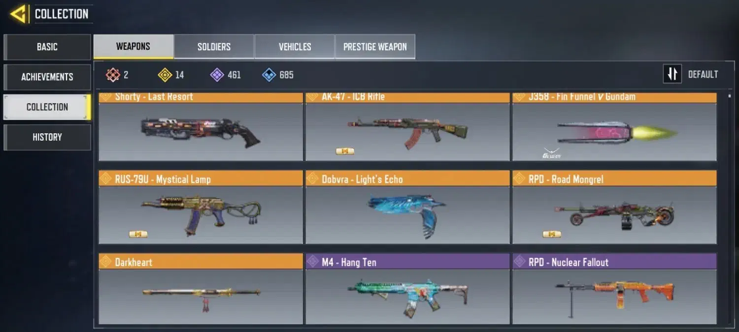 اکانت فروشی فقط ۱۵۰تومان|کنسول، بازی ویدئویی و آنلاین|اصفهان, امامزاده اسماعیل|دیوار