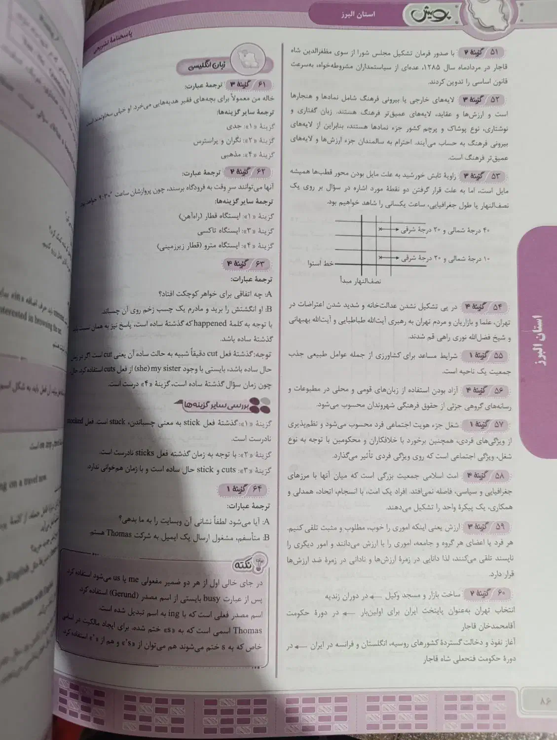 کتاب ۳۱ استان|کتاب و مجله آموزشی|پاکدشت, پاکدشت (مامازند)|دیوار