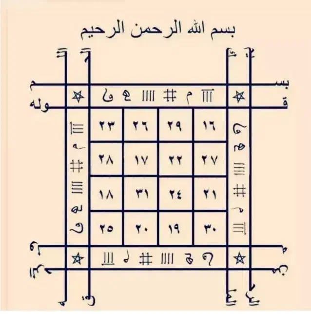 کتاب دعا و دعا تضمینی درحدمعجزه واموزش دعانویسی|کتاب و مجله مذهبی|مشهد, وکیلآباد|دیوار
