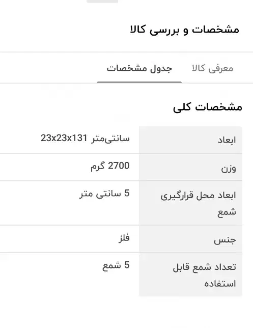 جا شمعی پایه بلند|صنایع دستی و سایر لوازم تزئینی|تهران, زنجان جنوبی|دیوار