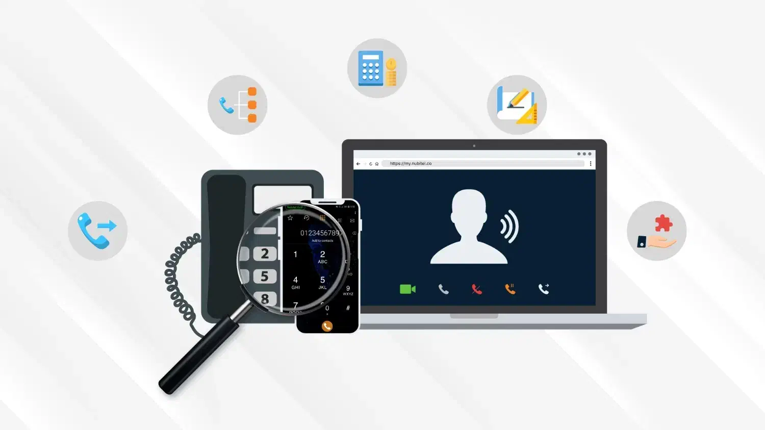 مرکز تلفن ویپ Voip، مرکز تلفن ابری، تلفن اینترنتی|خدمات رایانه‌ای و موبایل|تهران, صادقیه|دیوار