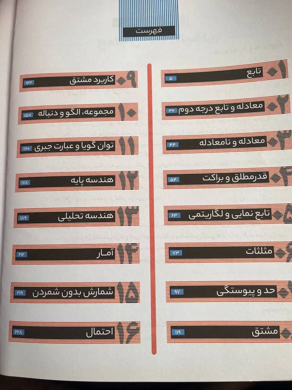 کتاب ایکیوIQ جامع ریاضی|کتاب و مجله آموزشی|خمام, |دیوار