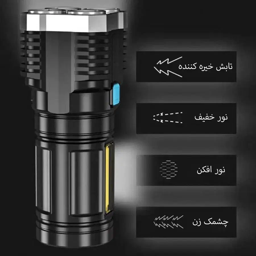 چراغ قوه|لامپ و چراغ|بجنورد, |دیوار