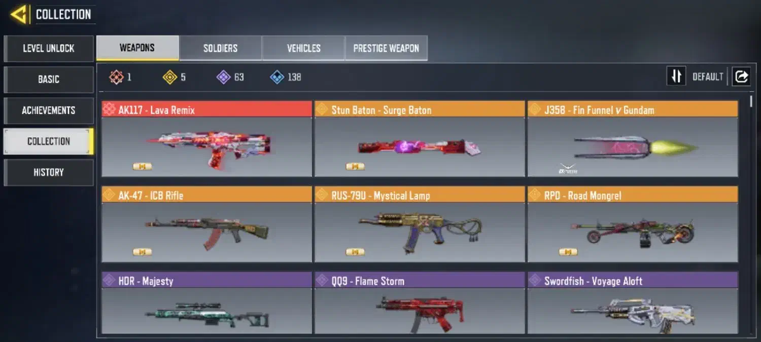 اکانت کالاف   ۳۵۰تومان|کنسول، بازی ویدئویی و آنلاین|ورامین, ورامین|دیوار