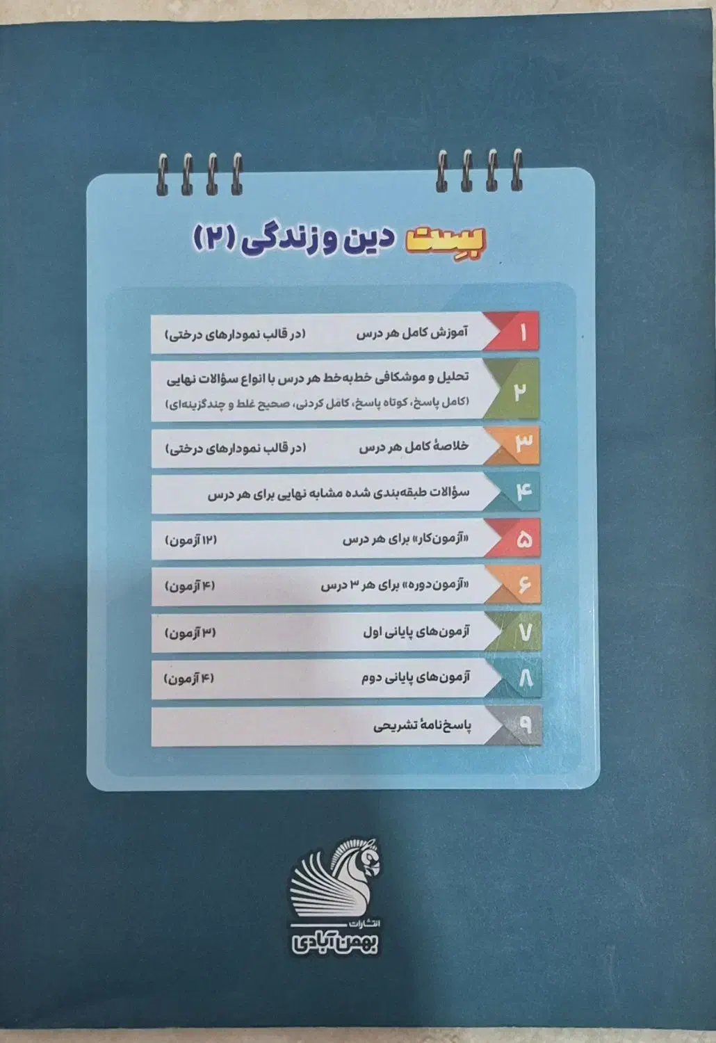 کتاب دین و زندگی یازدهم بست|کتاب و مجله آموزشی|شیراز, مسلم|دیوار