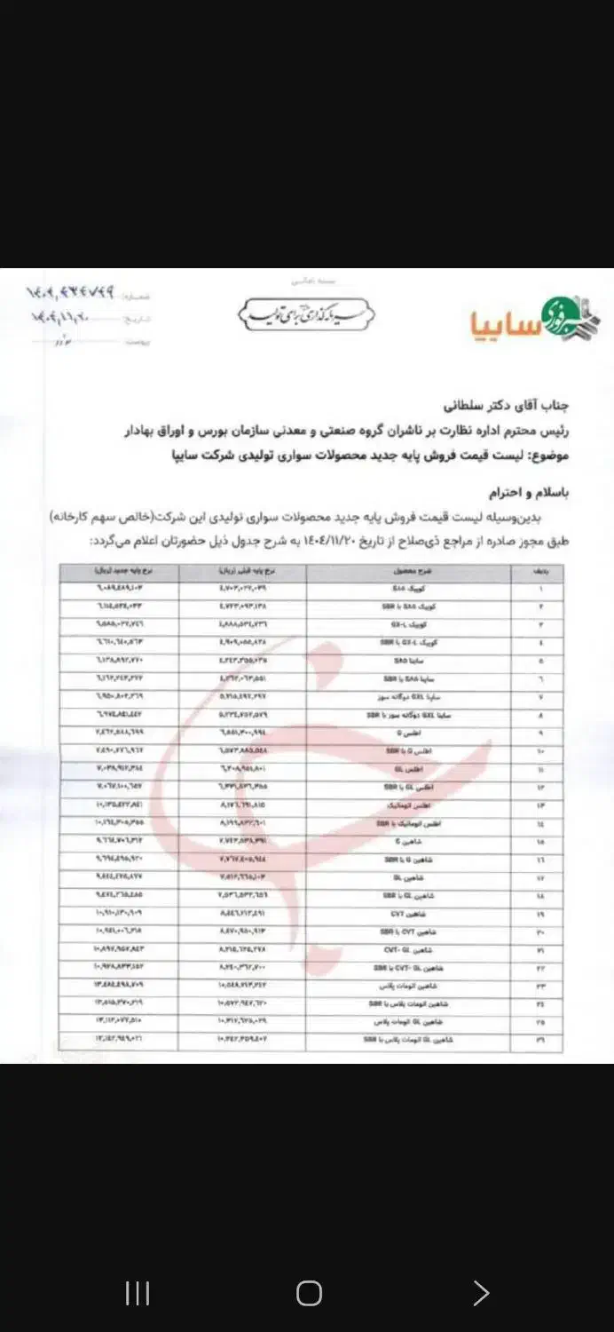 کوییک صفرGXL|خودرو سواری و وانت|تهران, تهرانپارس غربی|دیوار