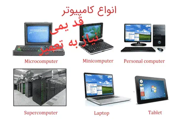 کامپیتر کیس ومانیتور  تلویزیون قدیمی|رایانه رومیزی|قم, نیروگاه|دیوار