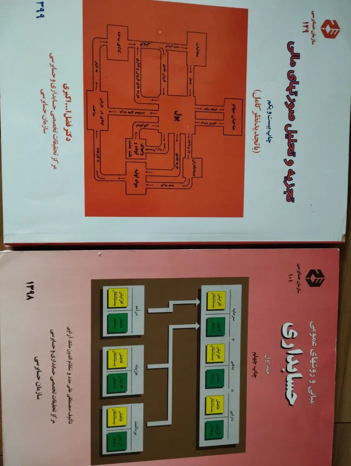 کتاب های حسابداری|کتاب و مجله آموزشی|قزوین, |دیوار