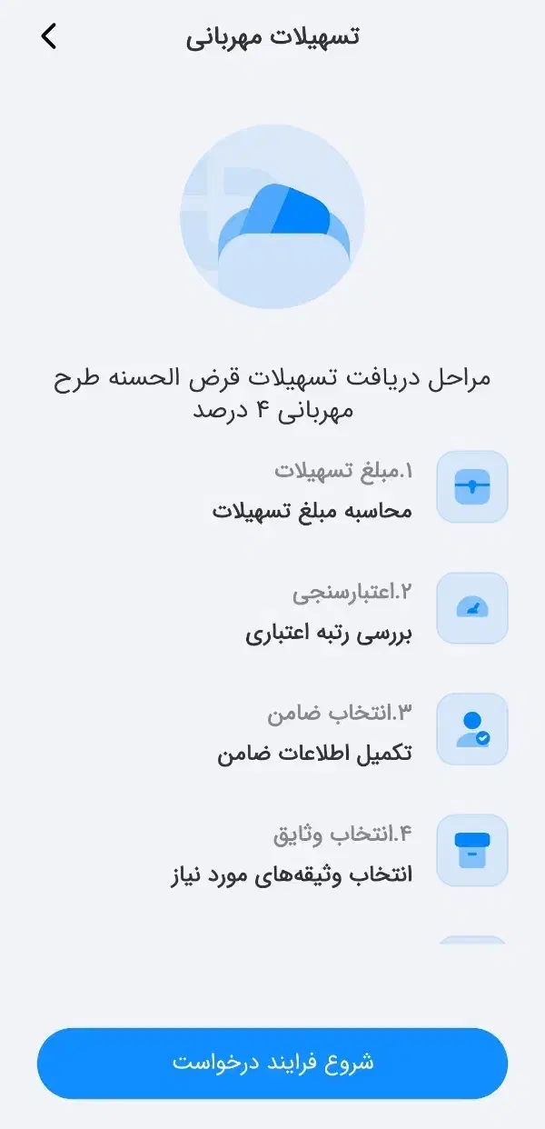 وام مهربانی 4 درصد بانک ملی|خدمات مالی، حسابداری، بیمه|میاندوآب, |دیوار