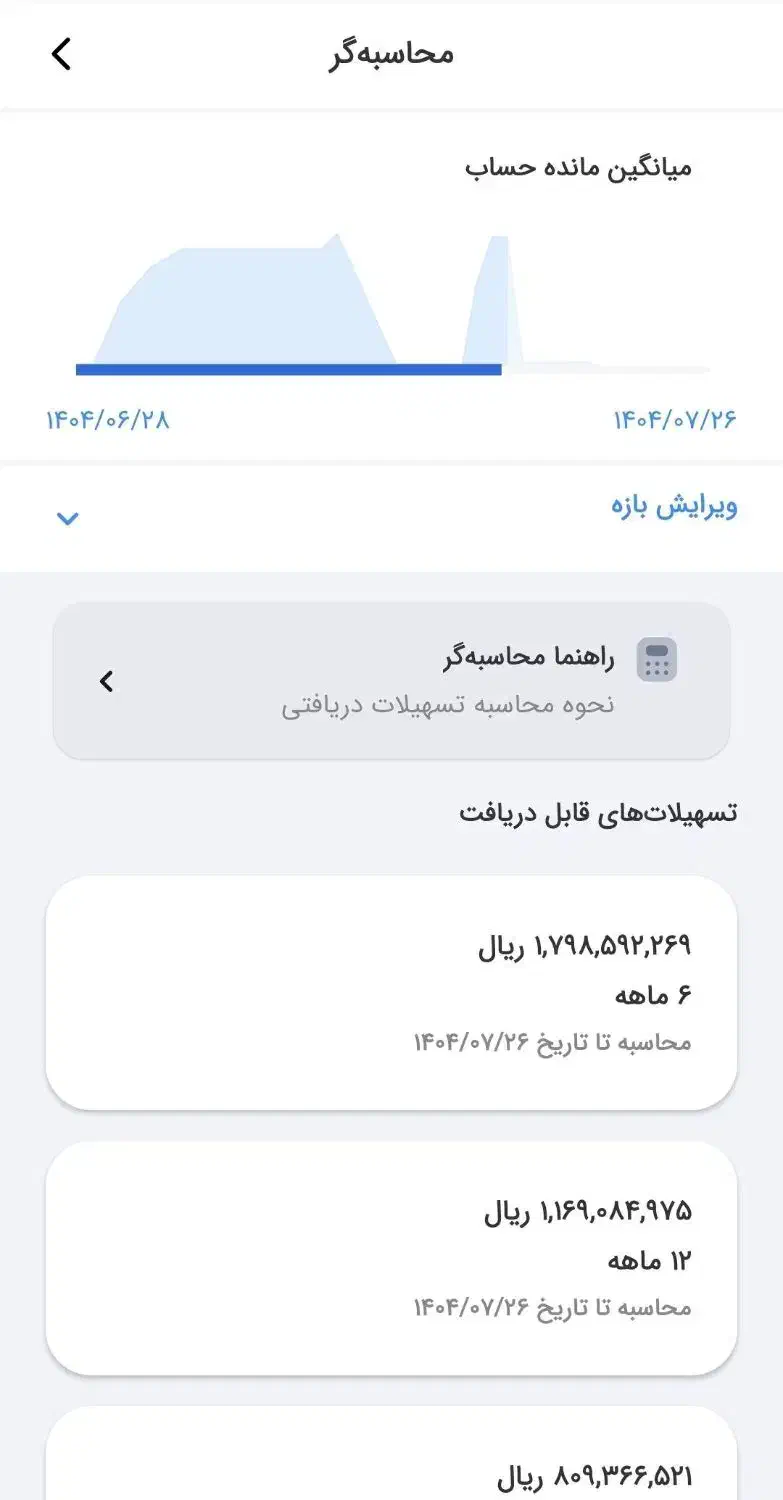 فروش امتیاز وام طرح مهربانی بانک ملی|خدمات مالی، حسابداری، بیمه|فردیس, فردیس|دیوار