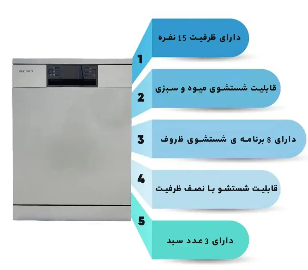 ظرف شویی ZEROWATT مدل FCD 3550 S|ماشین ظرفشویی|بروجن, |دیوار