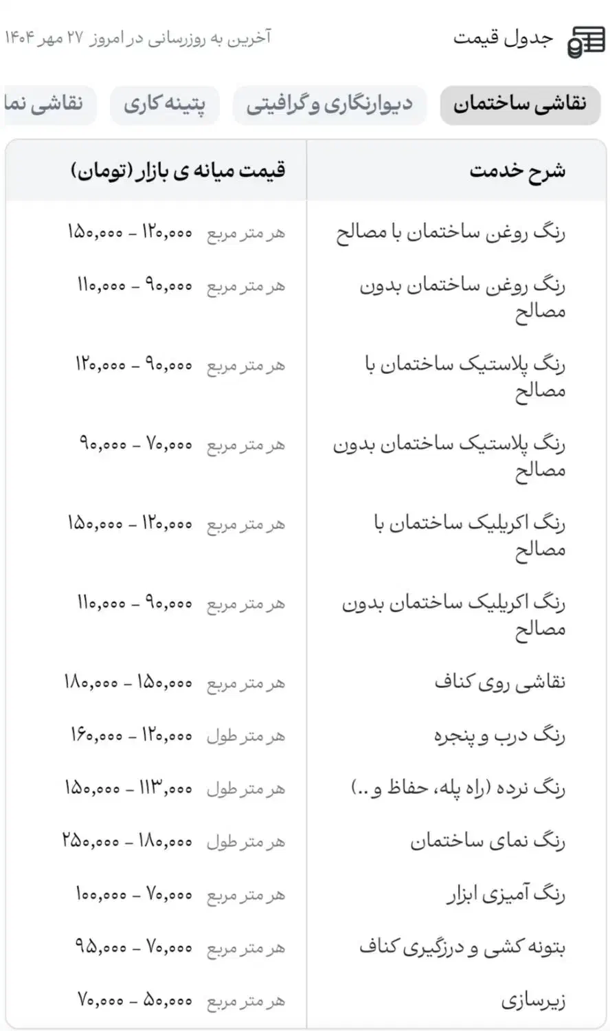 نقاشی ساختمان 20 سال سابقه کاری|خدمات پیشه و مهارت|پاکدشت, شهرک انقلاب|دیوار