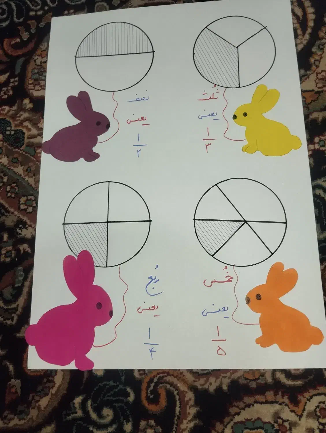 مداد(متن روبخوون)|لوازم التحریر|زابل, |دیوار