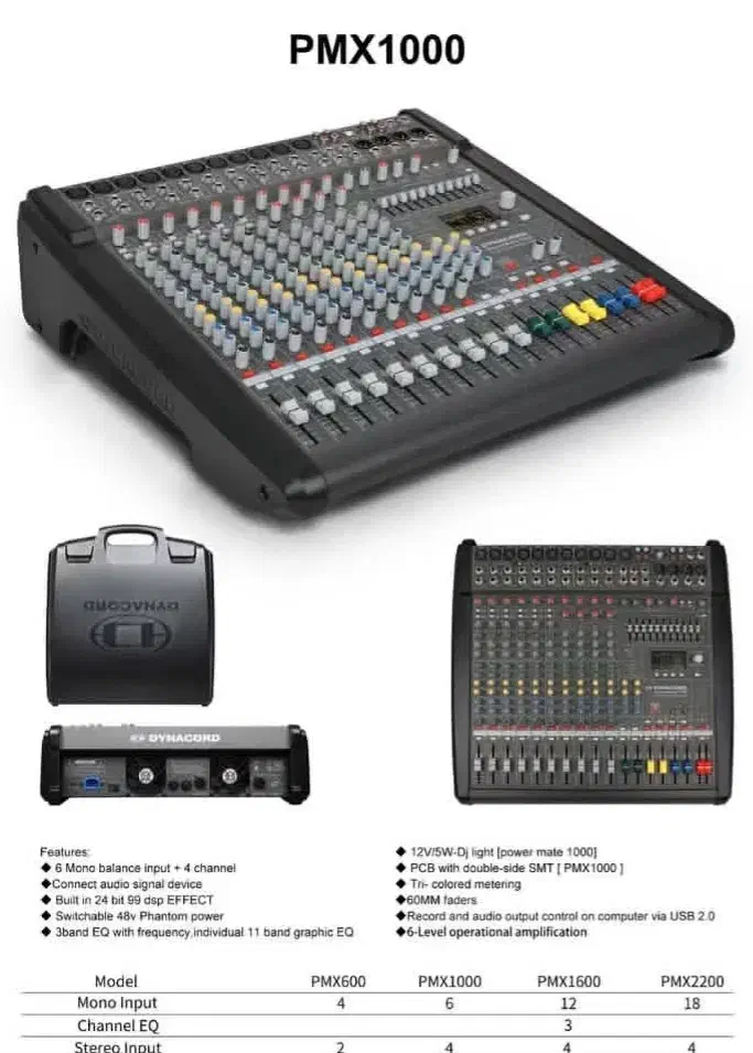 پاور میکسر دایناکورد|صوتی و تصویری|بروجرد, |دیوار