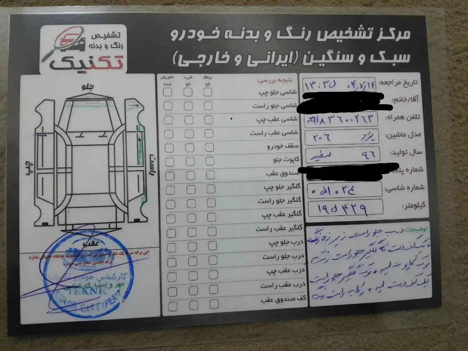 206تیپ2مدل 96|خودرو سواری و وانت|شازند, |دیوار