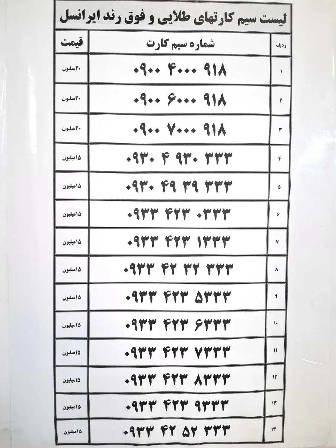 0900-4000-918|سیم‌کارت|همدان, |دیوار