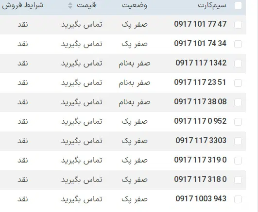 0917-111-00-17|سیم‌کارت|شیراز, ابیوردی|دیوار