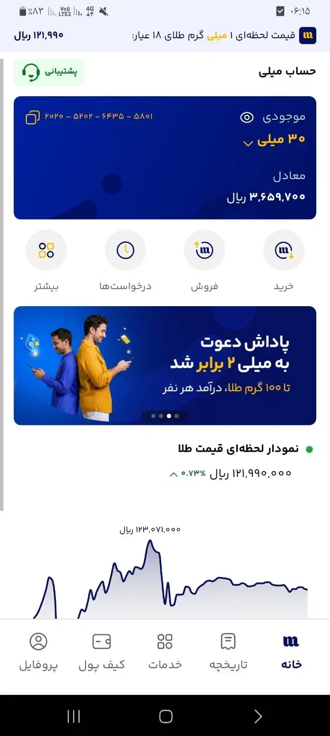 ثبت نام کن 120هزار صاحب شو|کارت هدیه و تخفیف|رودسر, |دیوار