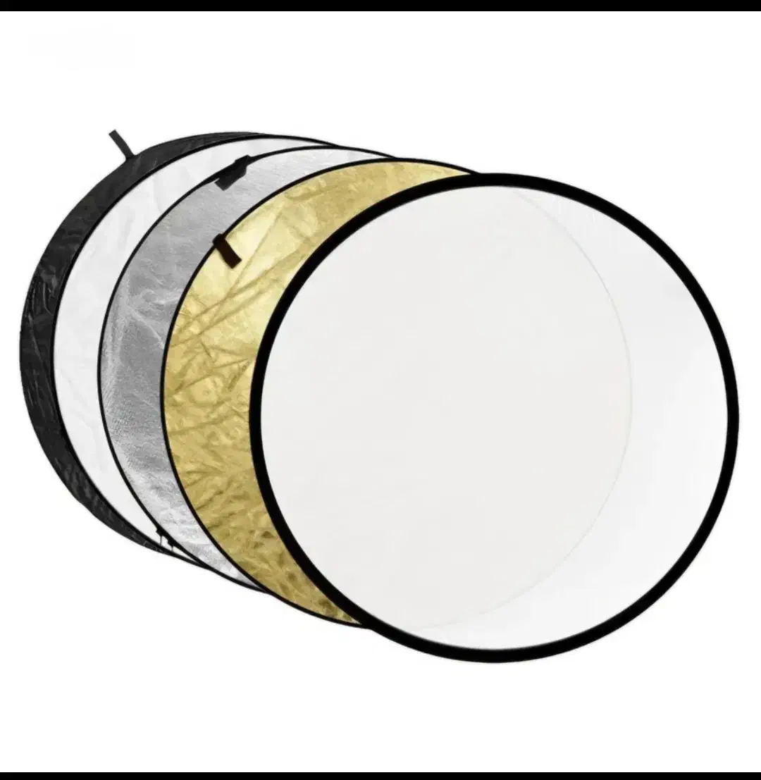 رفلکتور|دوربین عکاسی و فیلم‌برداری|شیراز, کیان شهر|دیوار