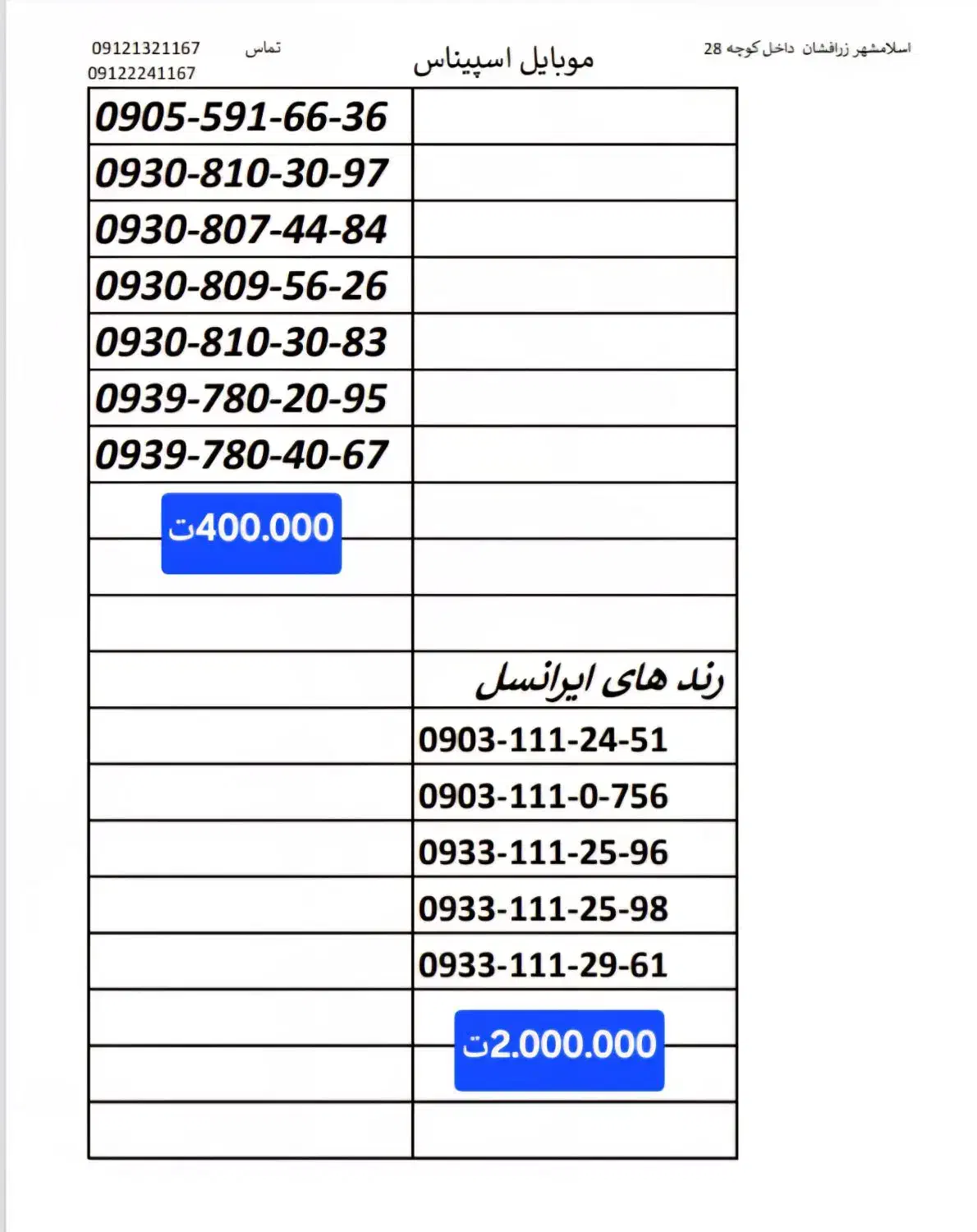 0903-111-2451|سیم‌کارت|اسلام‌شهر, زرافشان|دیوار